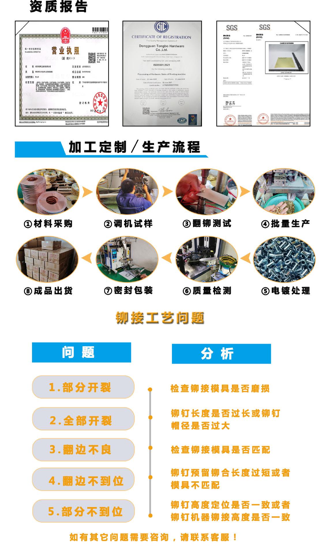 空心铆钉详情页23_04.jpg