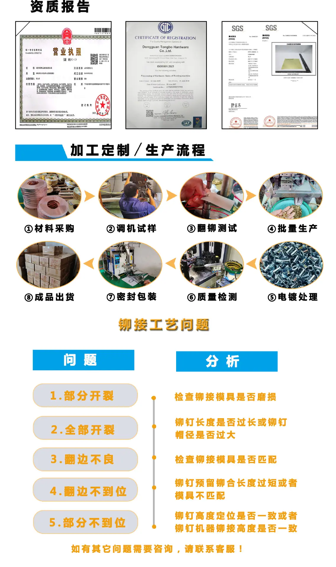 空心铆钉详情页23_04.jpg