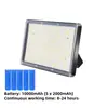 Nova luz de acampamento transfronteiriça, luz para barraca de feira noturna recarregável por USB, luz forte portátil com suporte, luz de emergência para quedas de energia