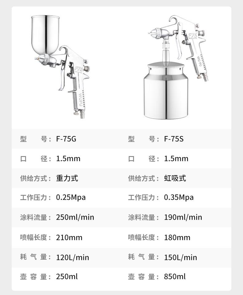 综合喷漆枪详情页参数_13.jpg