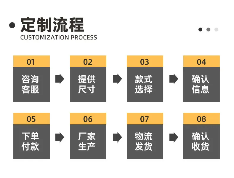 潮州市潮安区金石镇新沛五金经营部爆款详情页_17