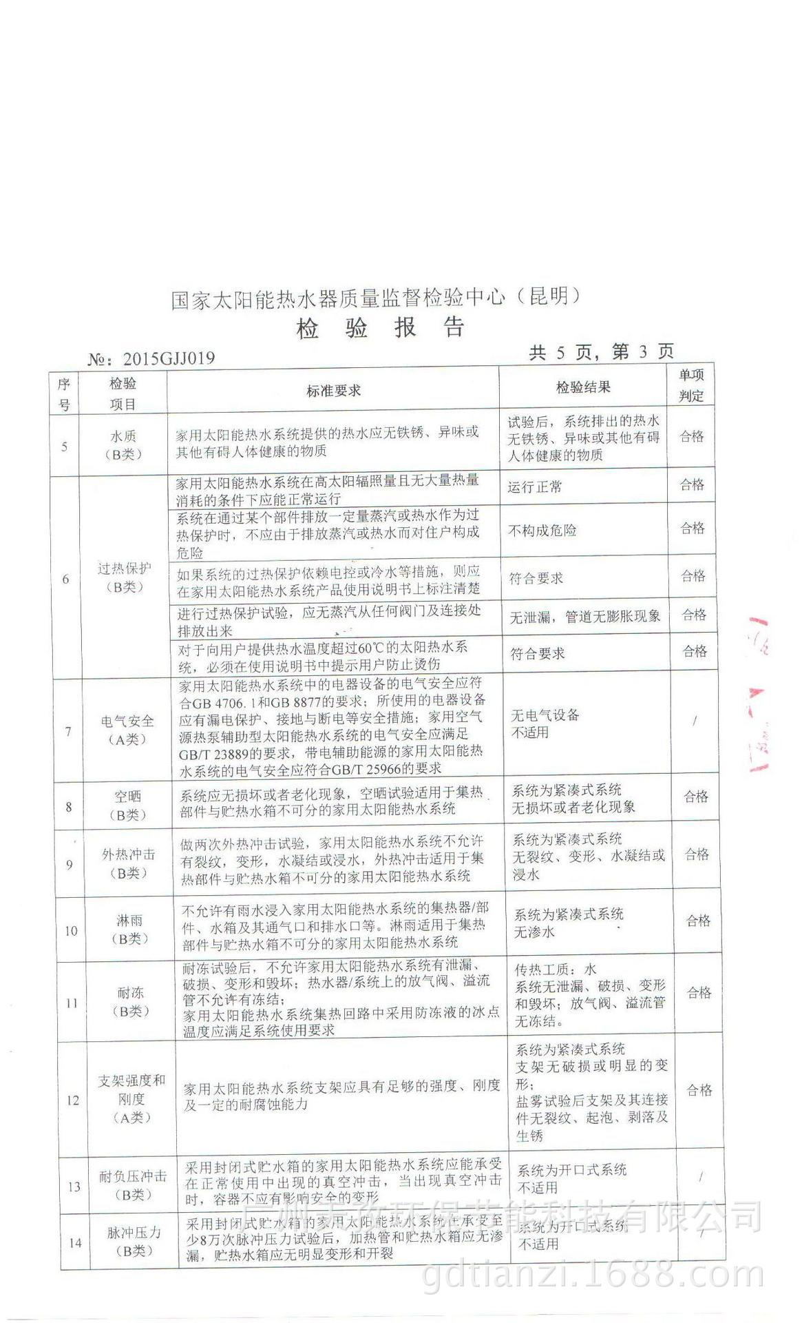 2015.6.29 005
