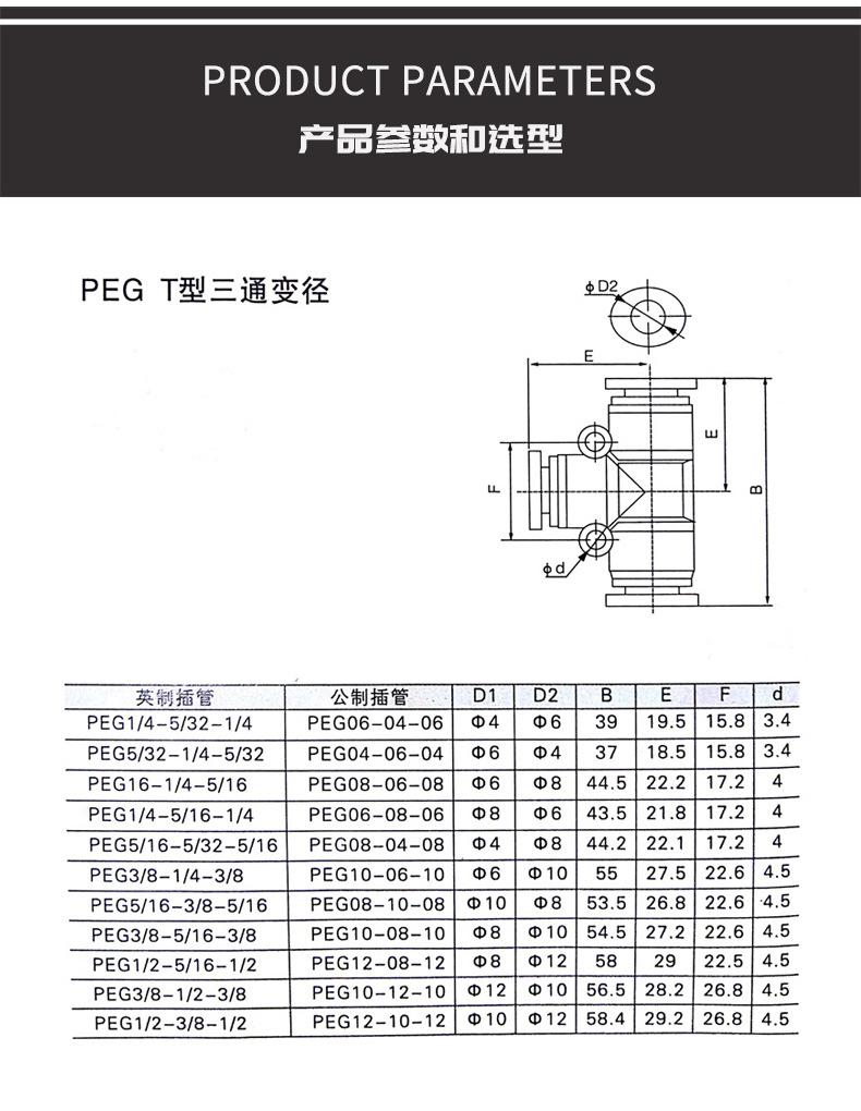 PEG详情页790--塑料_04.jpg