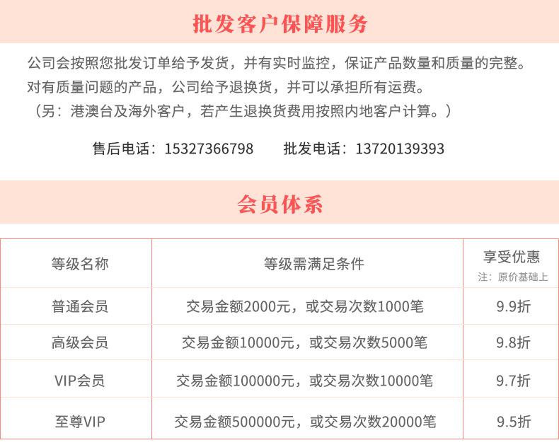 批发客户保障服务