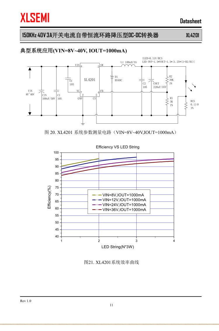 XL4201E1_11