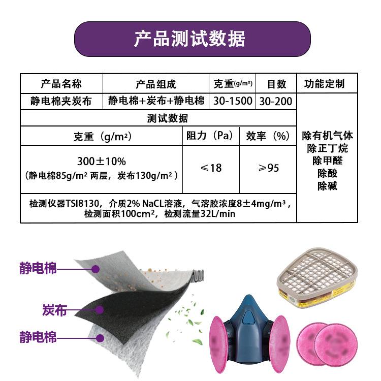 炭布详情--产品参数-中文 - 静电棉夹炭布