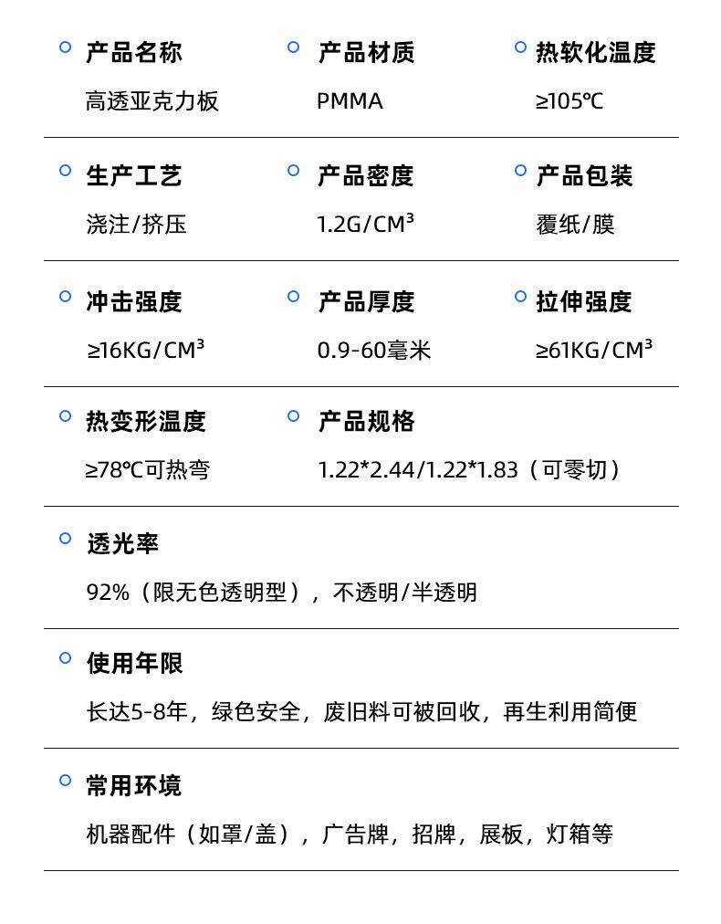亚克力展示盒