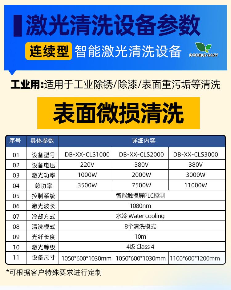 5_DB-智能激光清洗设备-002