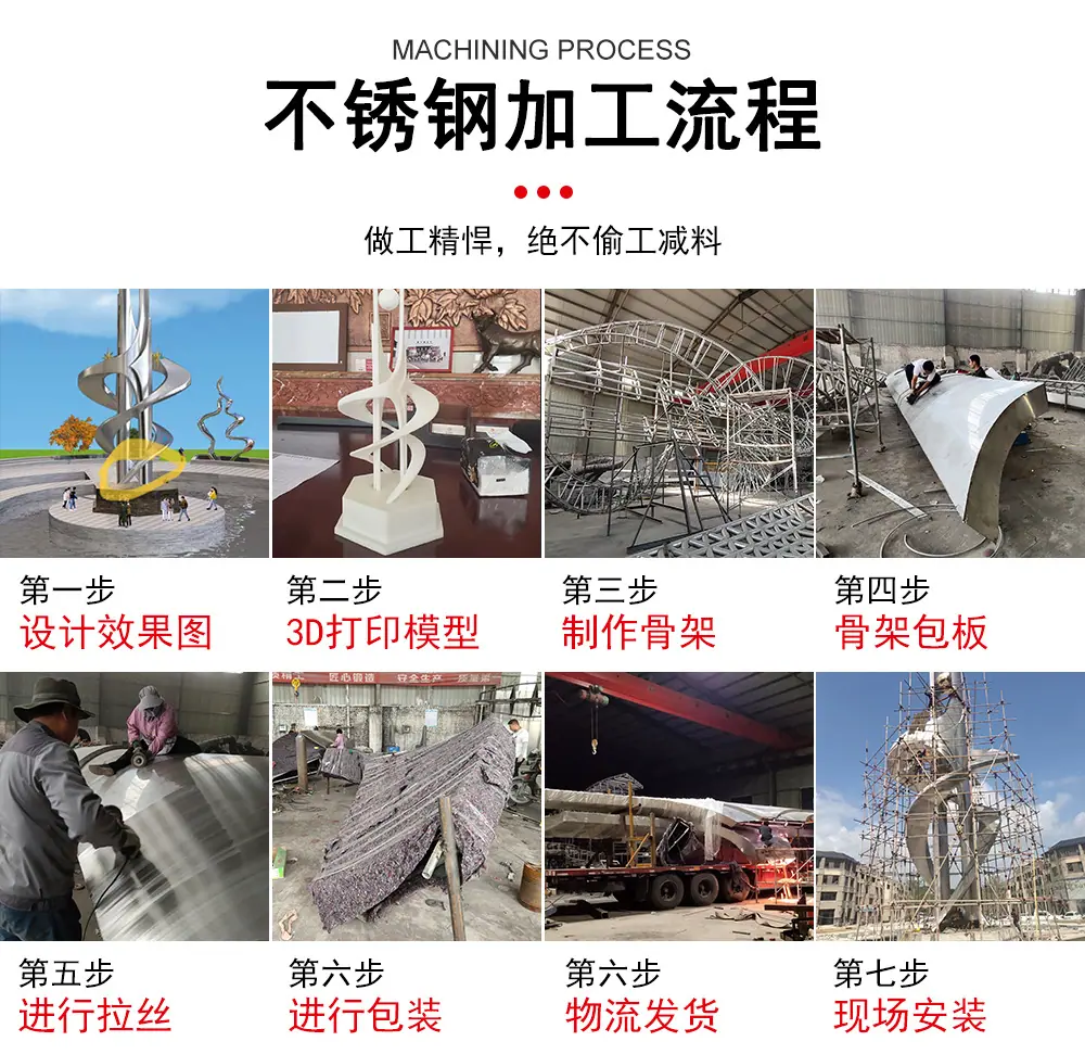 不锈钢加工流程.jpg