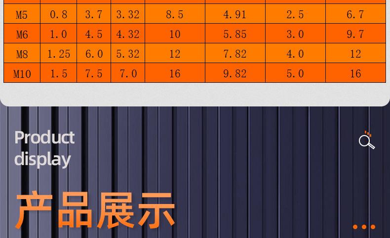 304不锈钢圆柱头搓花松不脱内六角螺丝_03_15.jpg