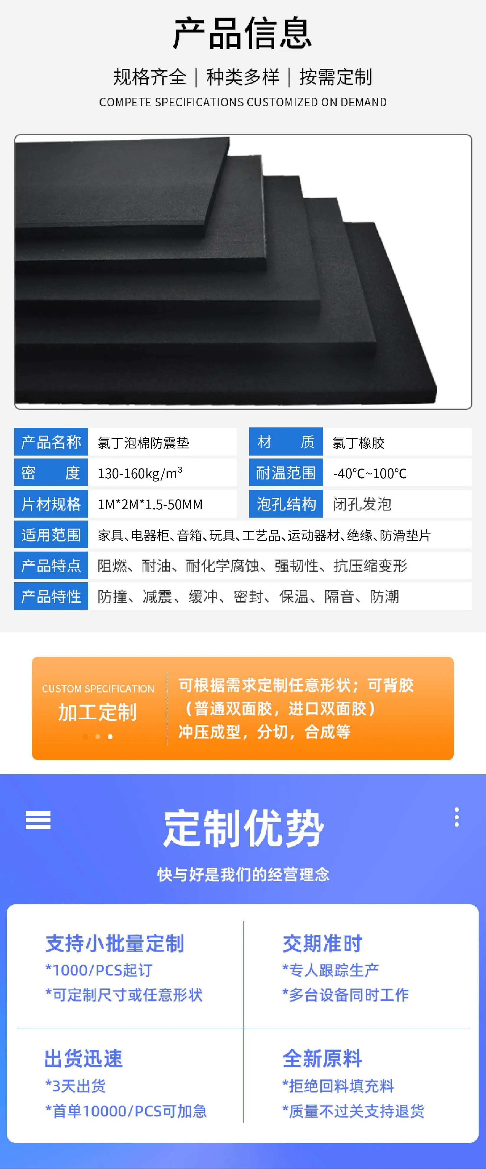 2024.8.6氯丁泡棉防震垫详情_画板 2.jpg