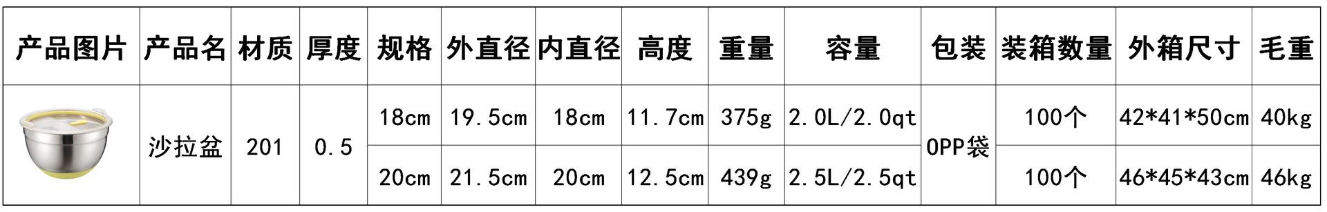 CJ-JS-SLP美式沙拉盆带透明盖2.1.png