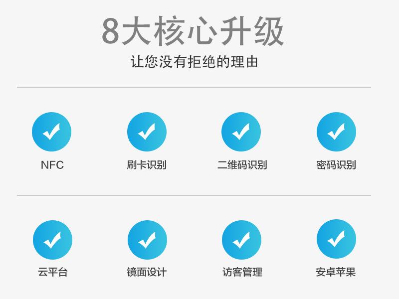 8大核心升级读卡器一体机.jpg