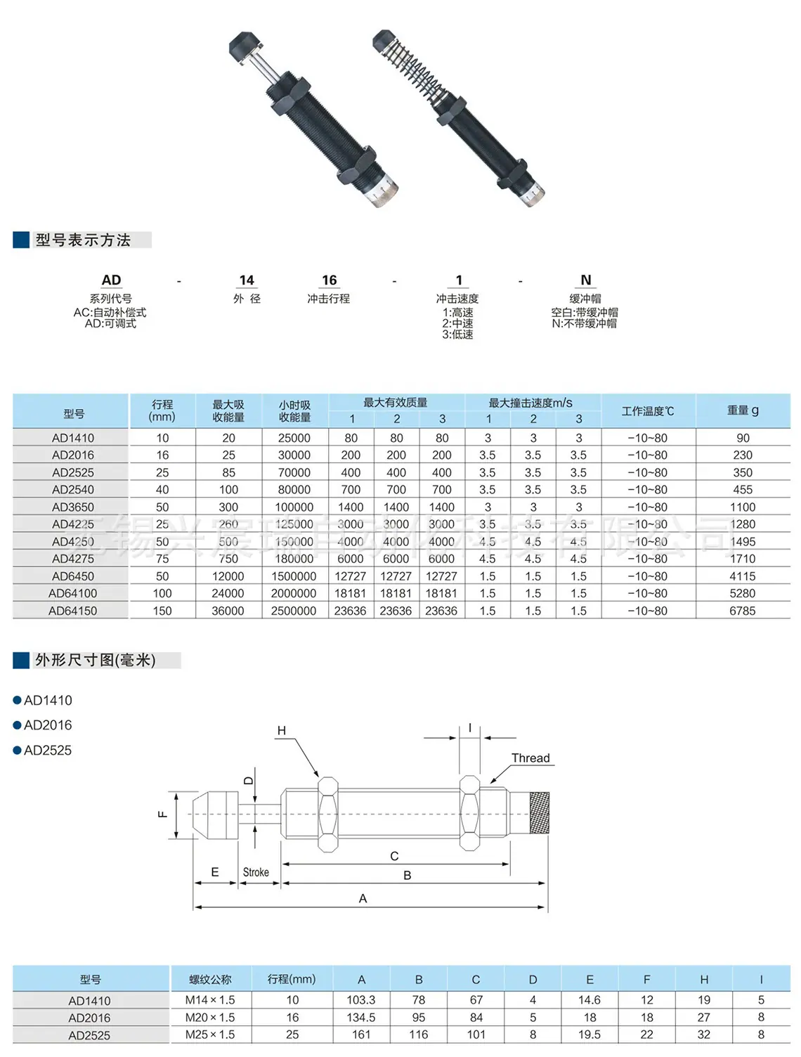 3-AD系列油压缓冲器-1.jpg