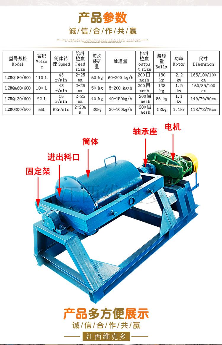 筒型球磨机 (5).jpg