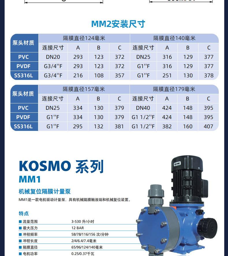 Kosmo系列MM2_07.jpg