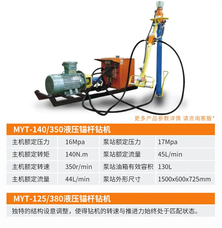 MYT系列液压锚杆钻机_05.jpg
