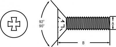 十字沉头螺丝-规格图
