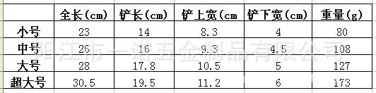 冰铲方铲DSC01325