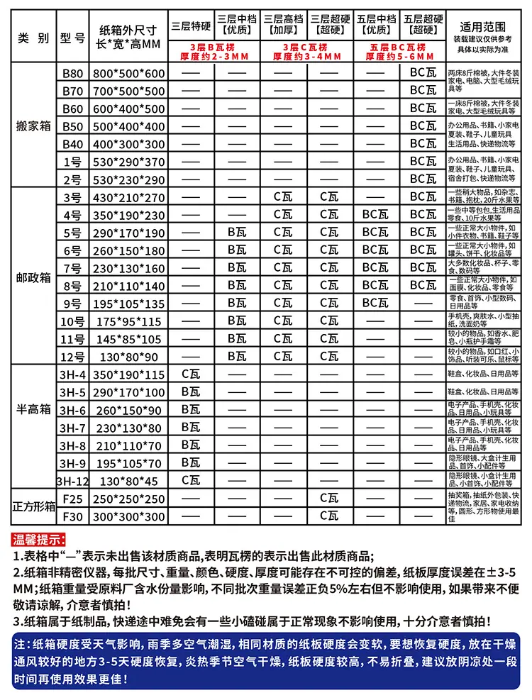 阿里详情页23-01-01-01_04.png