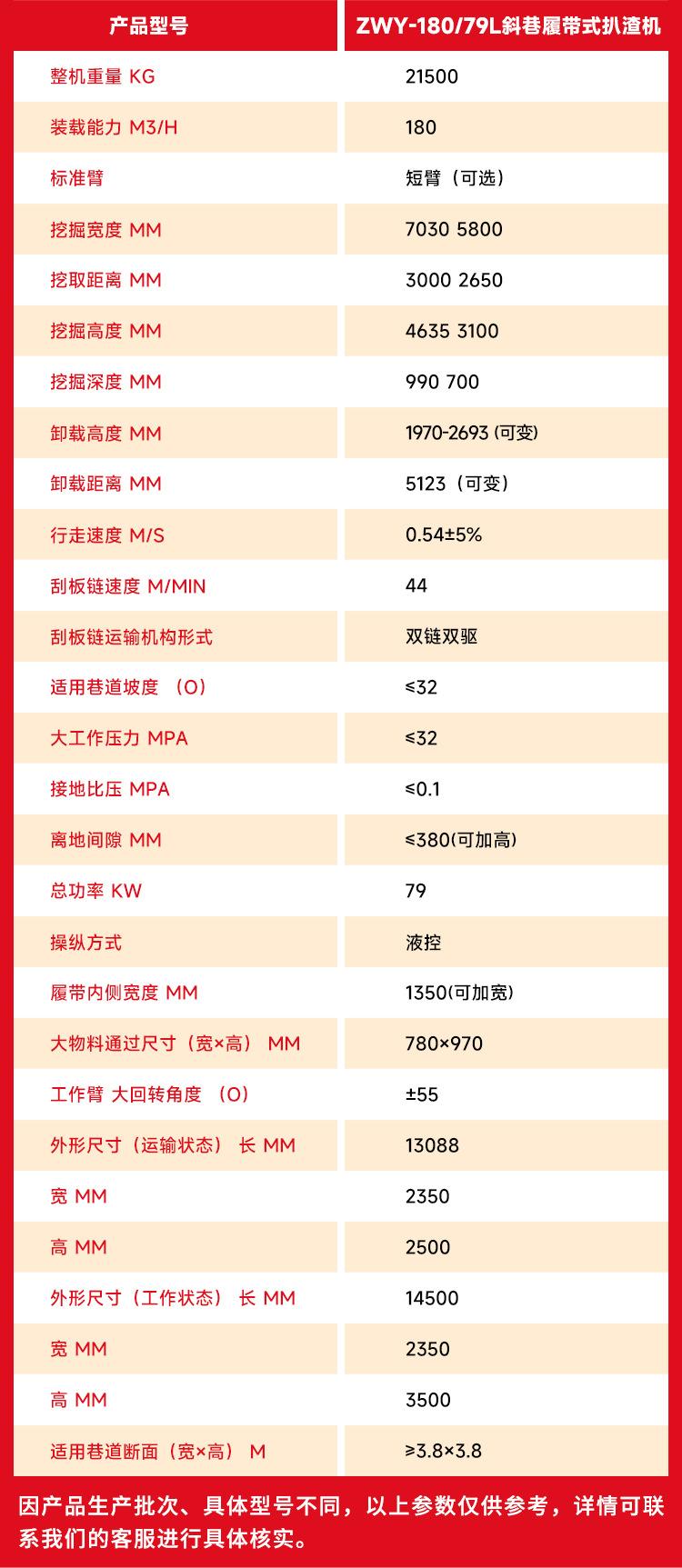 ZWY-180-79L斜巷履带式扒渣机详情页_03.jpg