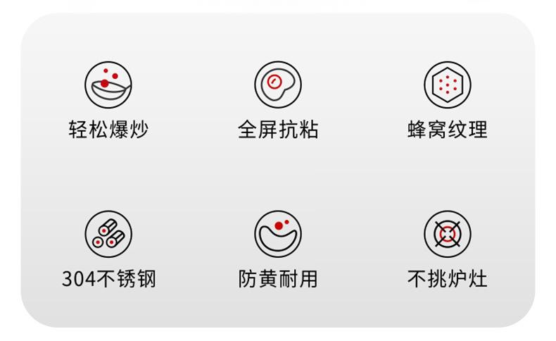 304不锈钢双面煎锅详情页_03.jpg