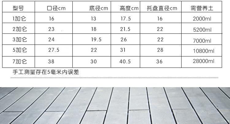 描述5.jpg