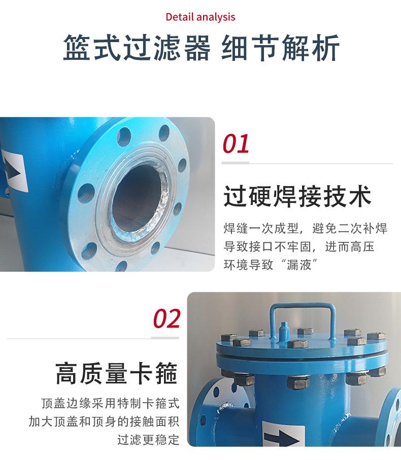 篮式过滤器_10.jpg