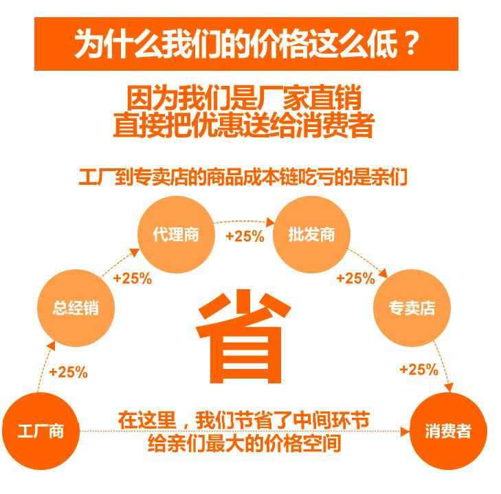 2234321872_1792523627