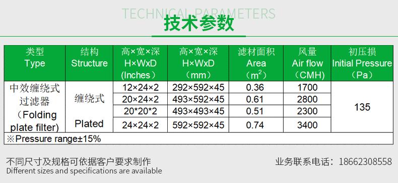 中效板式过滤器_05.gif