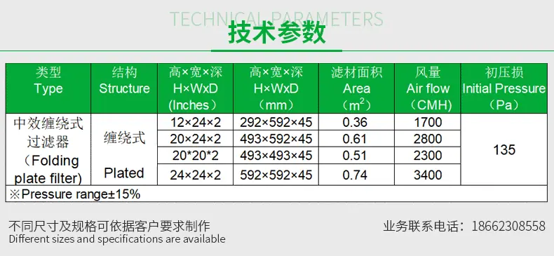 中效板式过滤器_05.gif