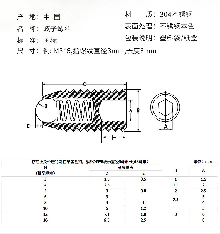 不锈钢波仔螺丝波子螺钉_02