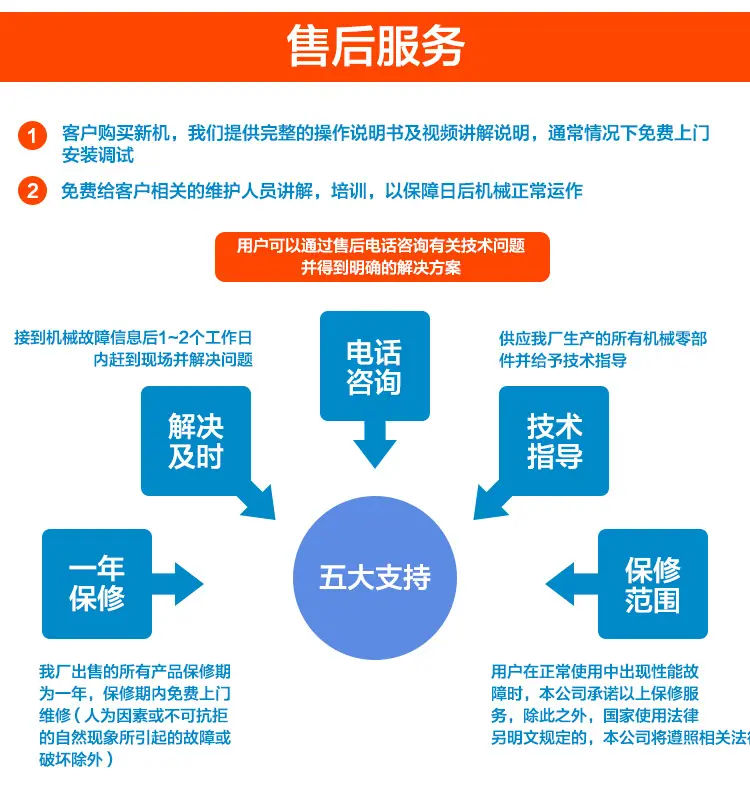 铝材切割机详情页_16.jpg