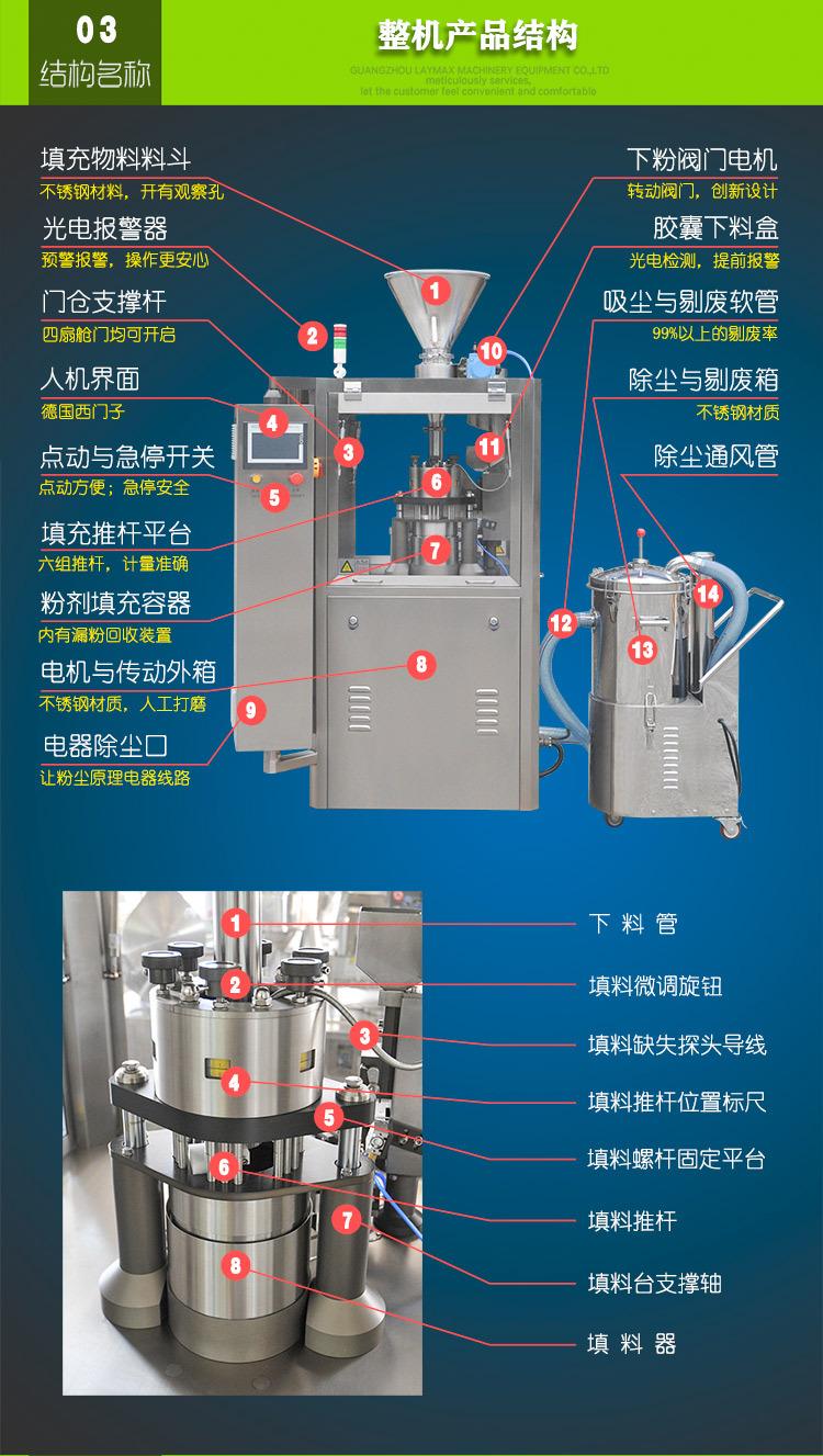 全自动胶囊填充机  (3)