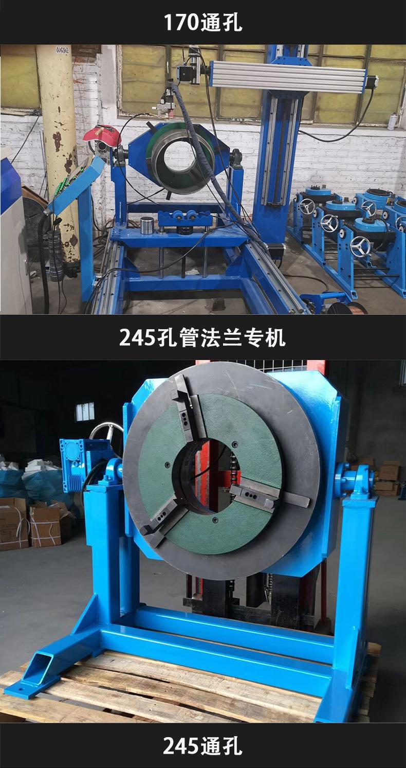 变位机详情页2版_04-2