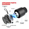2024 nuevo altavoz bluetooth mini transfronterizo impermeable portátil para exteriores audio pequeña pistola de acero altavoz de regalo venta al por mayor