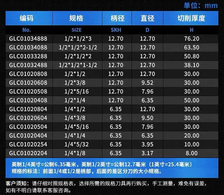 直刀尺寸