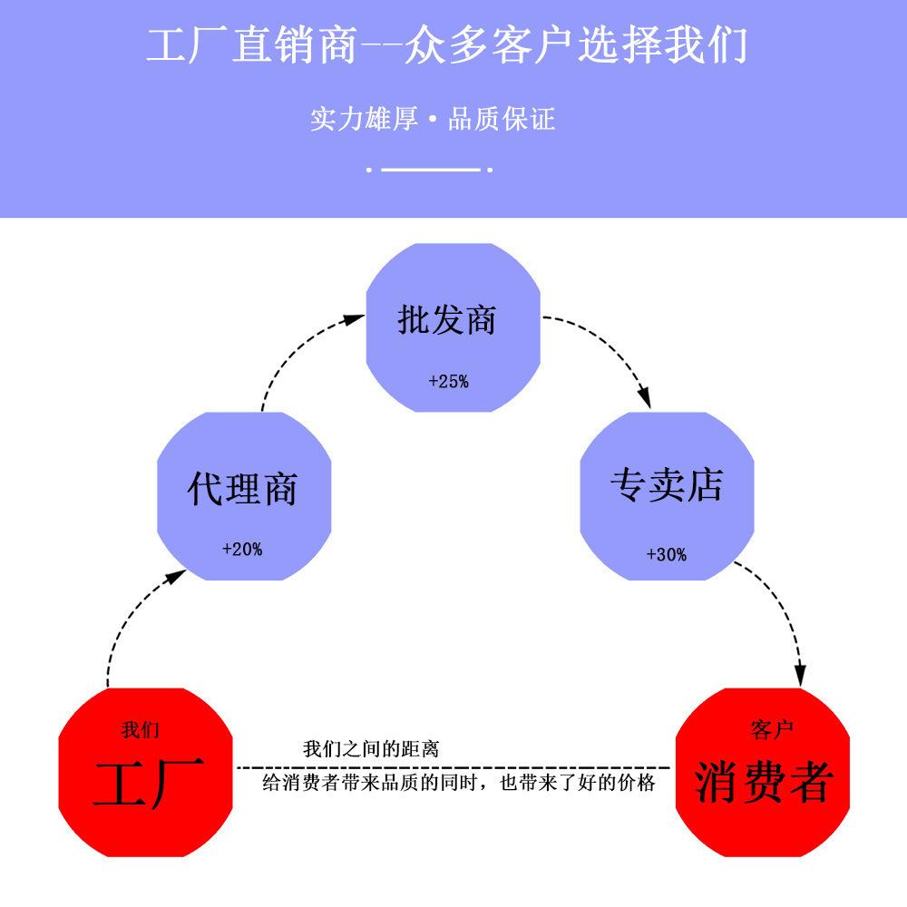 O1CN01xjyp9p1OVDxFNCQfV_!!2697