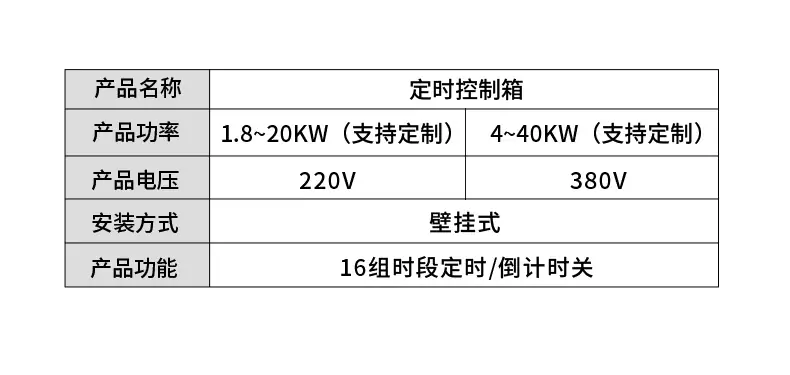 16A时控箱_12.jpg