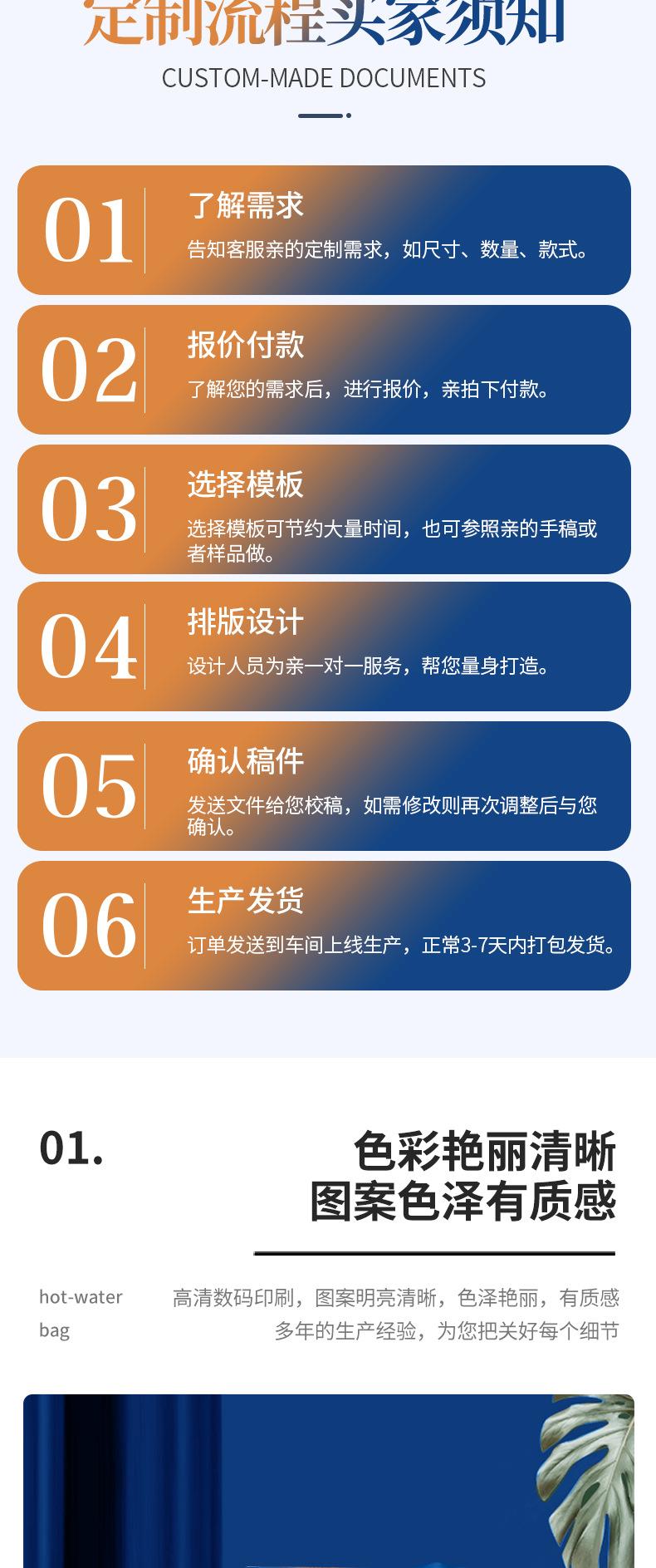 4定制-详情_03.jpg