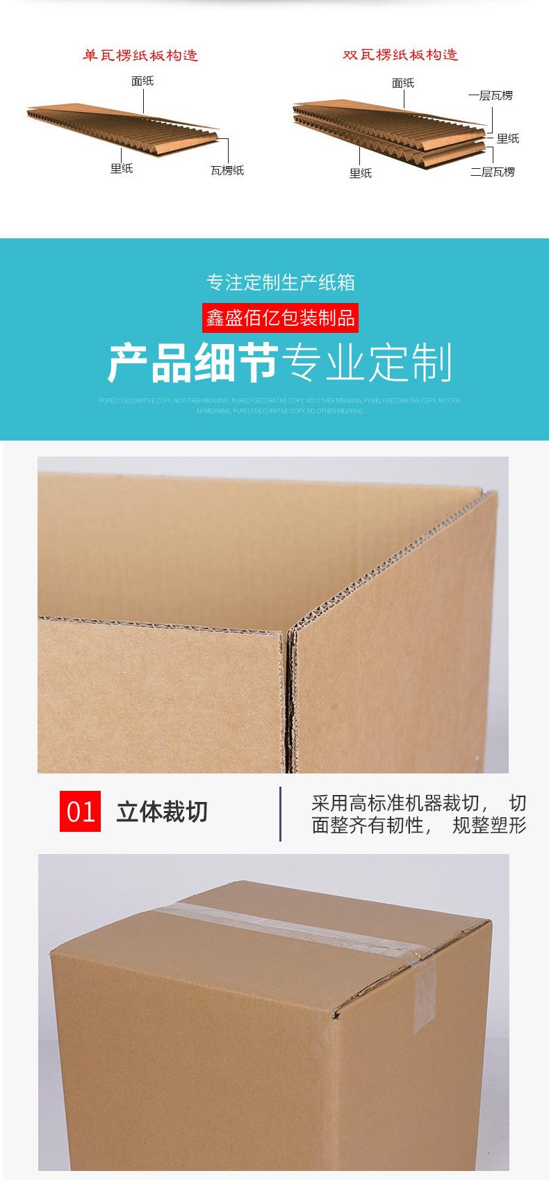 定制纸箱详情页_04.jpg