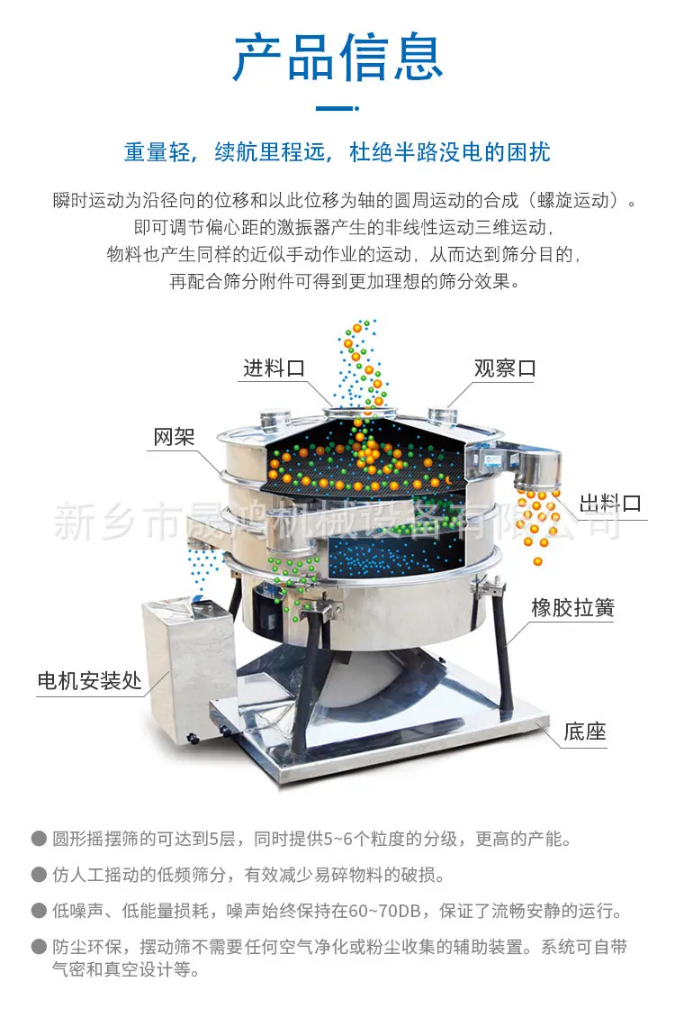 摇摆筛