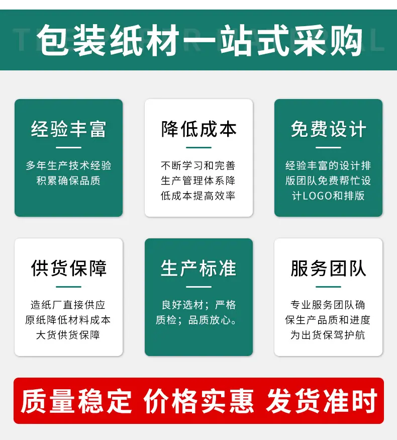 牛皮纸详情页_20