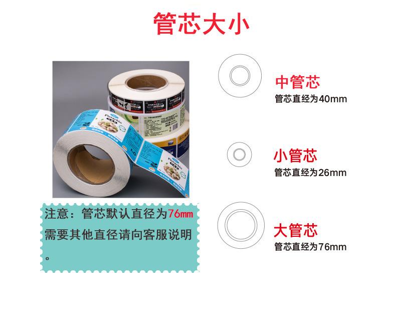 管芯大小表述