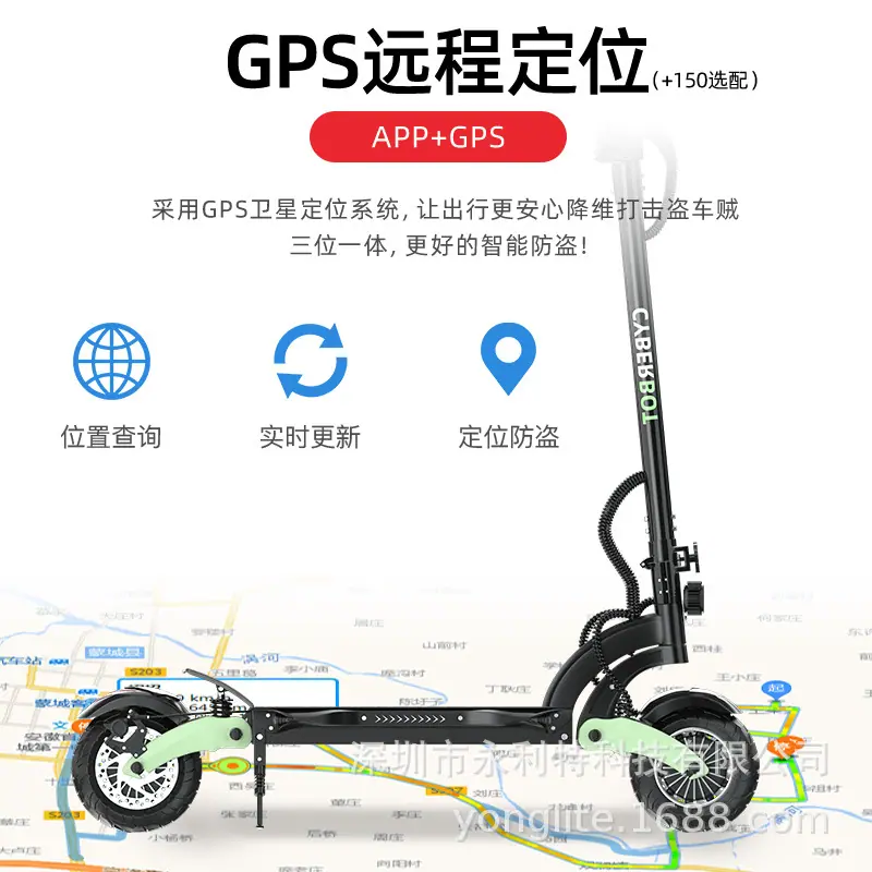 副图-GPS
