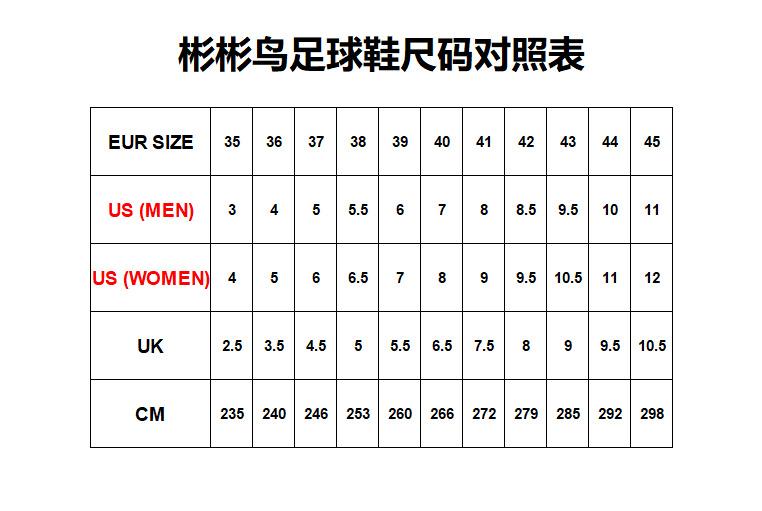 35-45