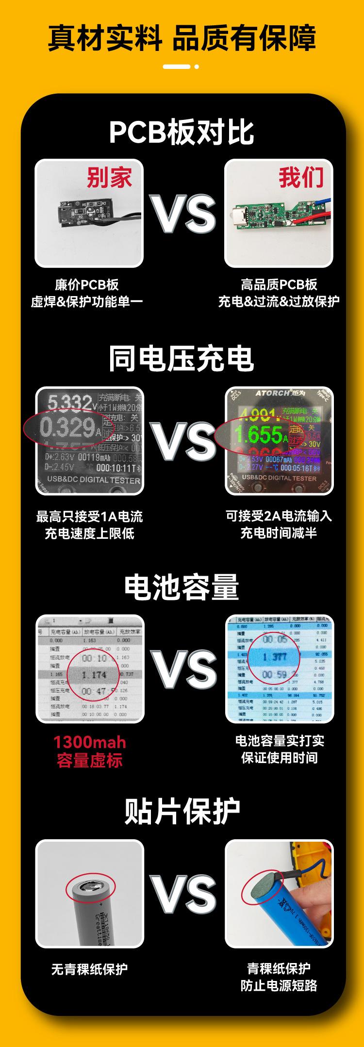 CTS02详情页7