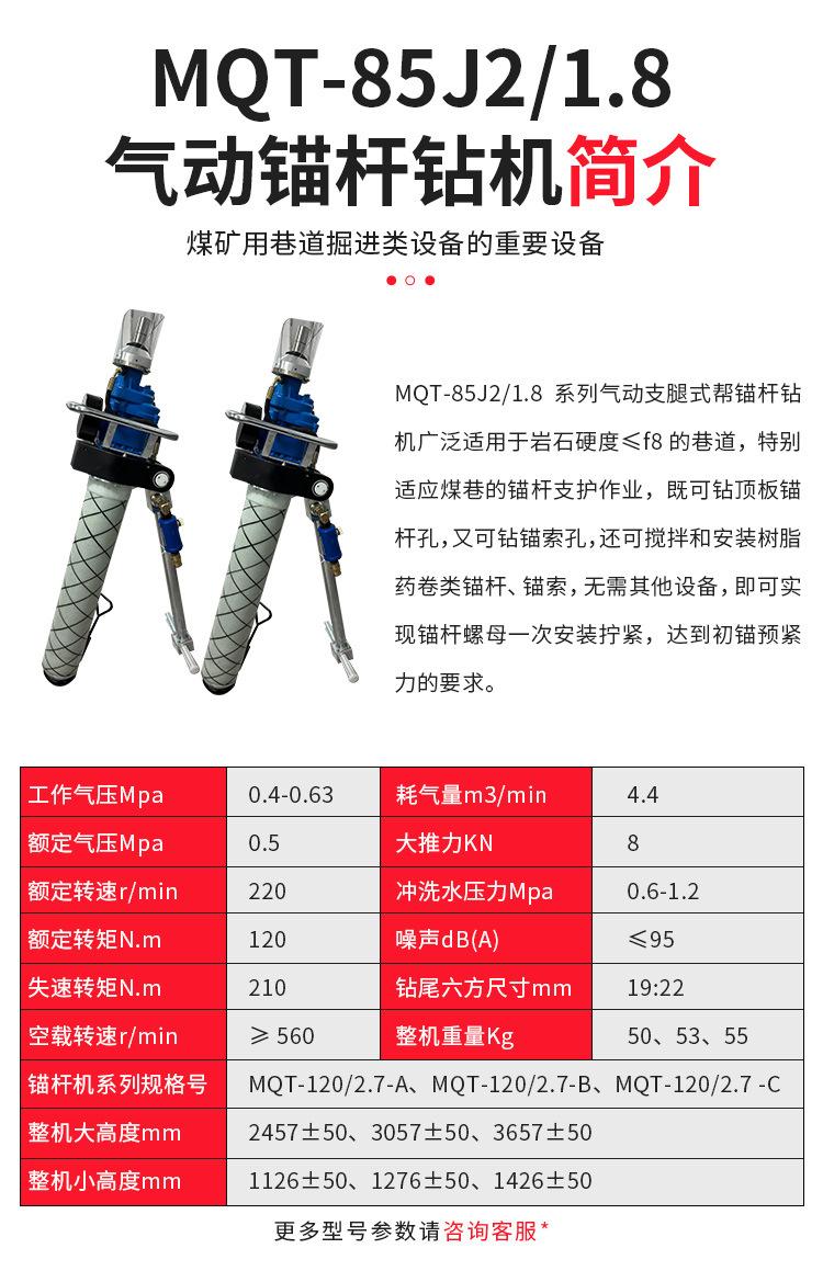 MQT-85J21.8气动锚杆钻机详情页_03.jpg
