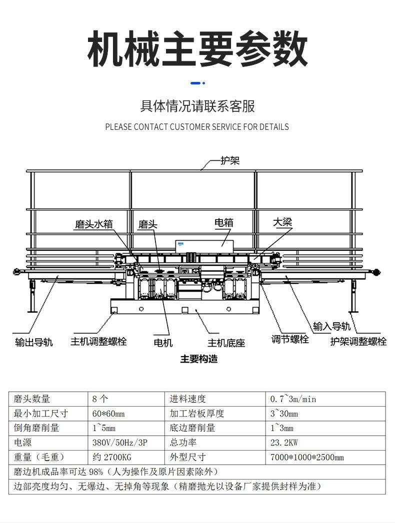 石材直线磨边机JGZM08-45°_09