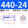 Tornillo Prisionero Hexagonal Británico Estándar para Agujero Ciego de Acero al Carbono Placa de Presión de Chapa Galvanizada Azul Ecológica Bso-440/6440